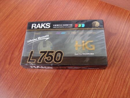 Raks Holding Neden İflas Etti?