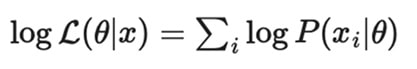 Log likelihood
