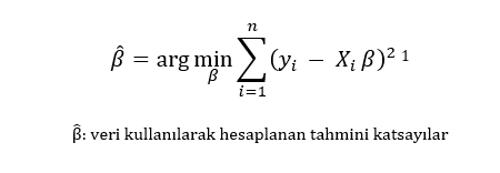 Klasik Regresyonda Tahmini Katsayilar Regresyon Katsayıları